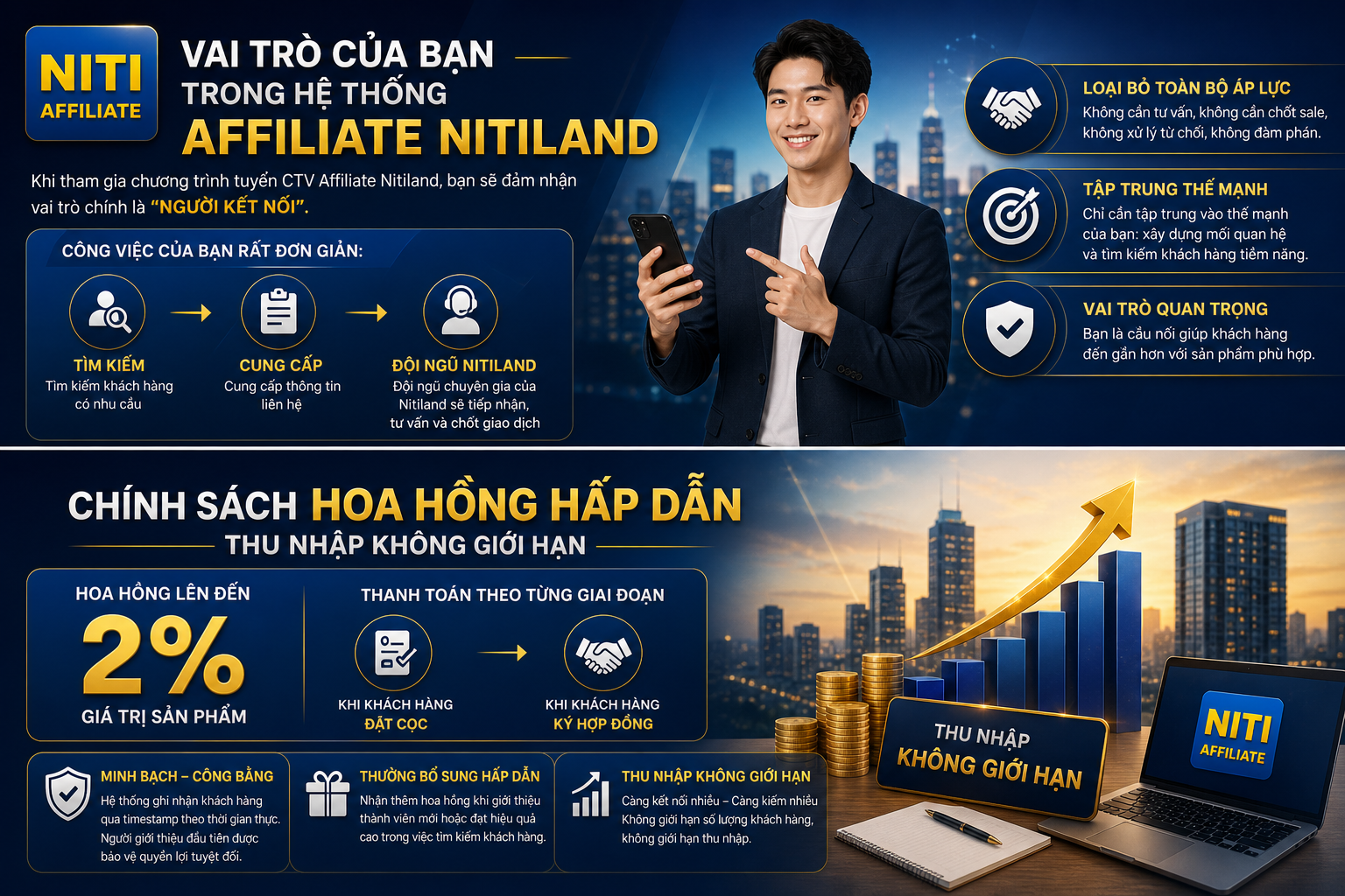 tuyển ctv affiliate nitiland hoa hồng cao