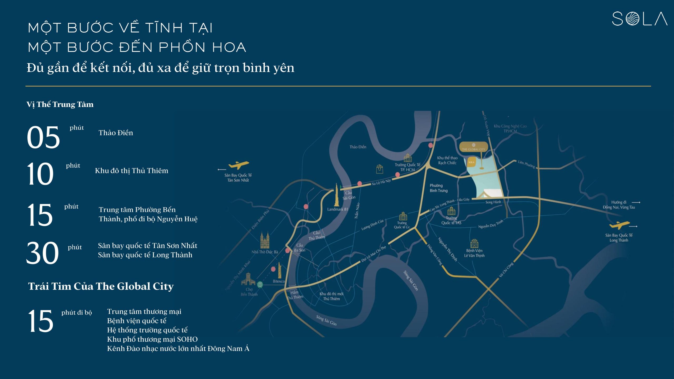 Vị trí bán đảo Sola