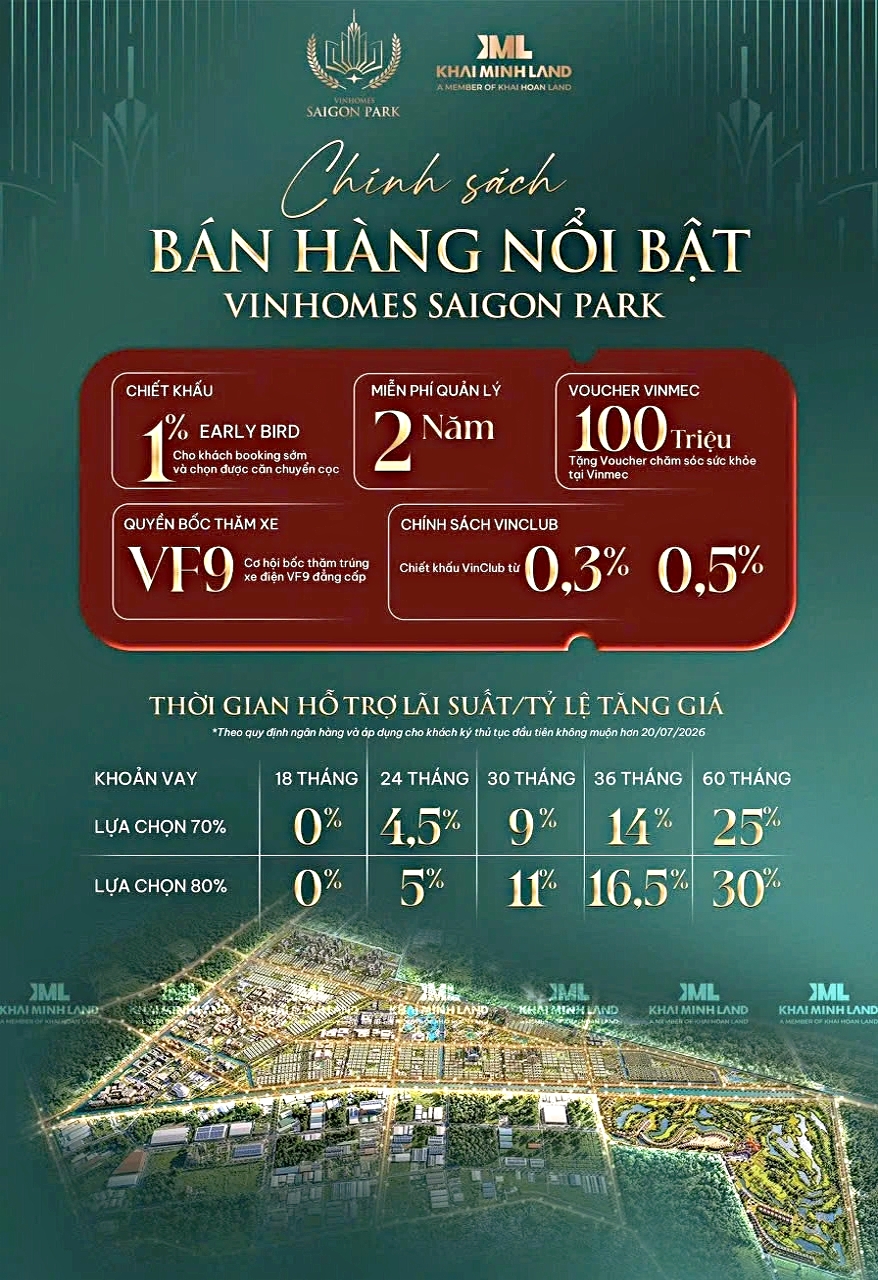 Chính sách Vinhomes Hóc Môn giai đoạn đầu