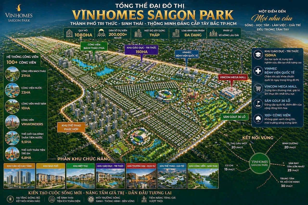 Có nên mua Vinhomes Hóc Môn 2026 khi lãi suất cao