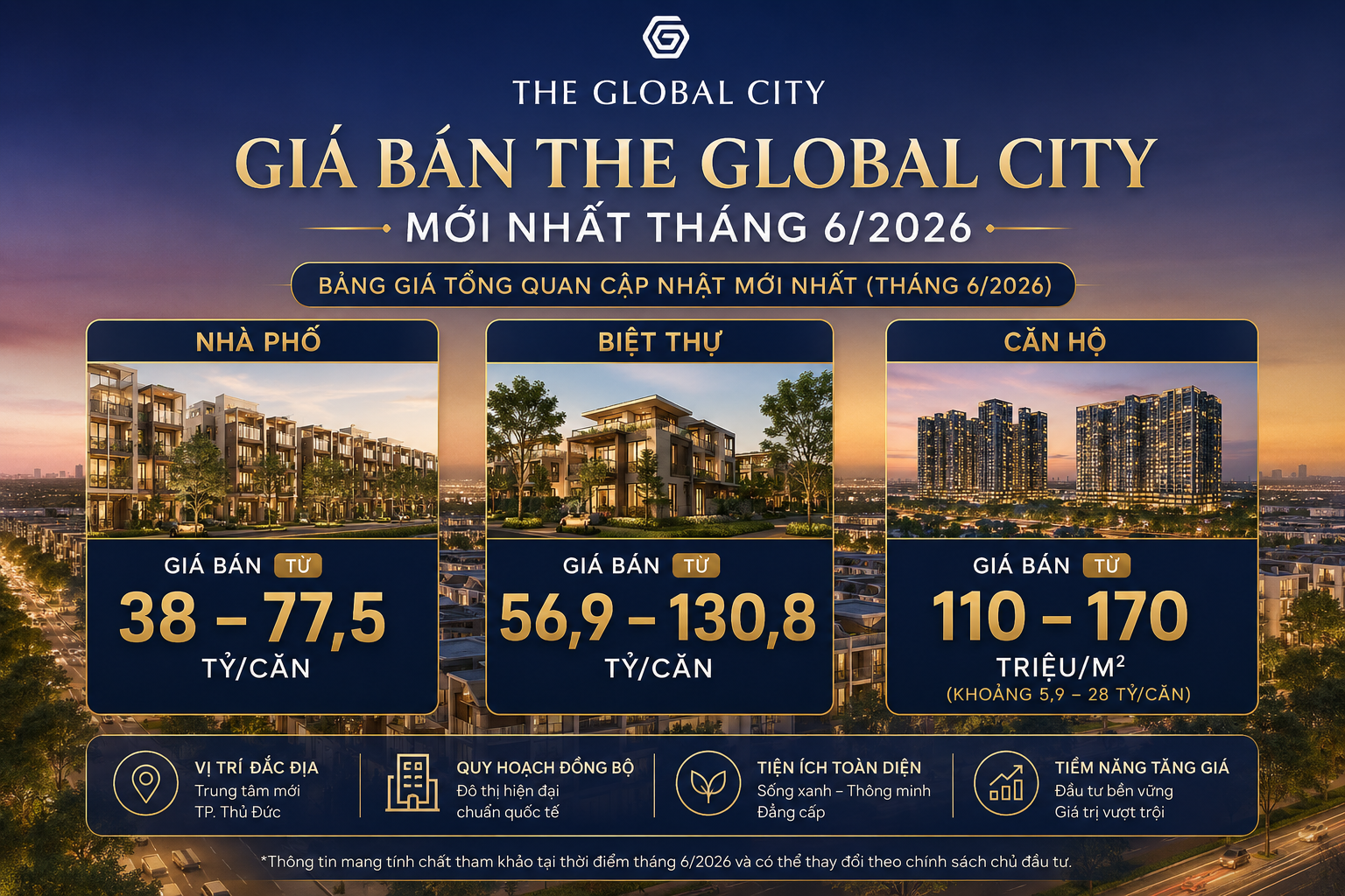 Giá bán The Global City cập nhật mới nhất năm 2026